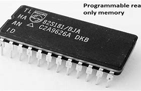Image result for Characteristics of Programmable Read-Only Memory