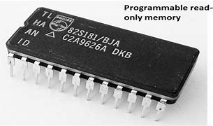 Image result for Read-Only Memory Working