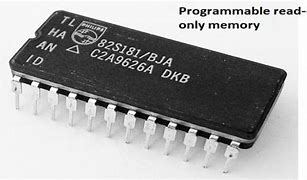 Image result for Read-Only Memory Black and White