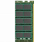 Image result for Memory Stack Module