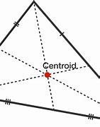Image result for Centroid Table