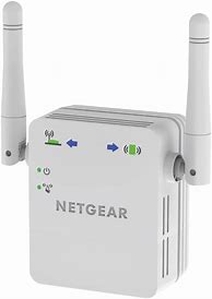 Image result for Router in Computer Networking