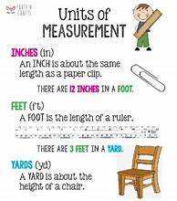 Image result for Inches/Feet Yards Anchor Chart
