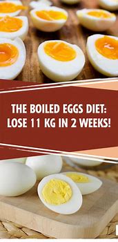 Image result for Egg Diet Plan 2 Weeks