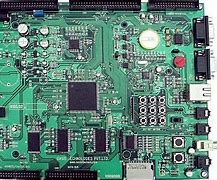 Image result for Third Generation Computer Integrated Circuit