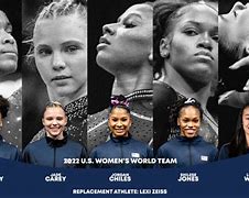 Image result for USA Girls Gymnastics Team Names
