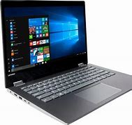 Image result for Lenovo Double Screen Laptop