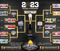Image result for CFB Playoff