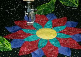 Image result for Diagram of Quilting Fram with Sewing Machine