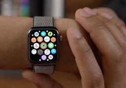 Image result for Apple Watch News