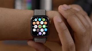 Image result for Apple Touch Watch