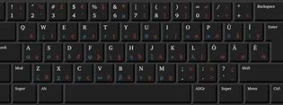 Image result for European Keyboard