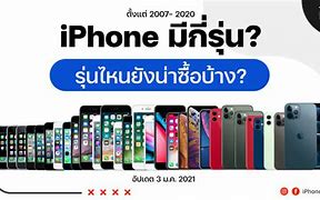 Image result for Apple iPhone 2021
