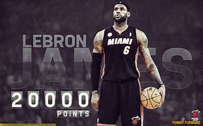 Image result for Miami Heat Funny Font