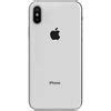 Image result for iPhone X Used Pic