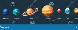 Image result for Pluto Planet Solar System with Our Order