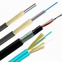 Image result for Fiber Cable Components
