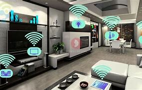 Image result for Unique Smart Home Devices