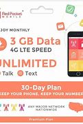 Image result for Prepaid Phone Plans