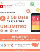 Image result for Prepaid Monthly Phone Plans