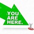 Image result for You Are Here Arrow