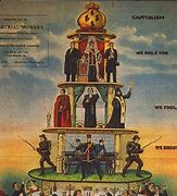 Image result for American Capitalist