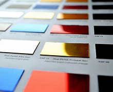 Image result for Anodized Aluminum Sheet