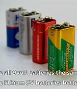 Image result for Old 9 Volt Battery