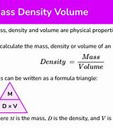Image result for Mass and Volume Explained