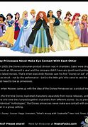 Image result for Disney Princess Facts