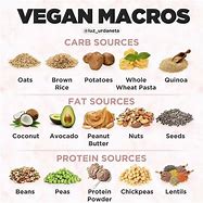 Image result for Vegan Bodybuilding Diet