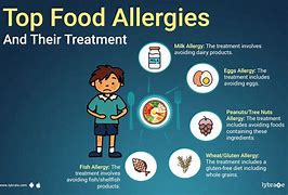 Image result for Food Allergy Treatment