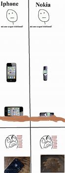 Image result for Nokia vs iPhone Girlfriend Meme