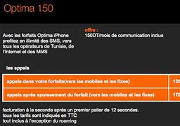 Image result for iPhone 4 Prix Tunisie