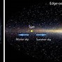Image result for Size Comparison Andromeda Milky Way Galaxy