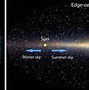 Image result for Milky Way Galaxy and Earth