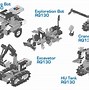 Image result for High Quality Robot Kits