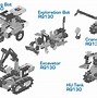 Image result for Basic Humanoid Robot