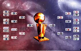 Image result for 2014 2015 NBA Season