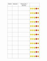 Image result for Samsung Emojis Chart