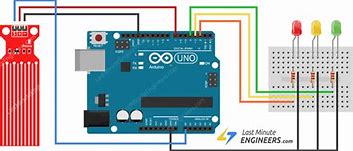 Image result for Water Level Meter Arduino