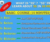 Image result for 5S Explanation in English or Hindi