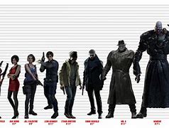 Image result for Tall Paster 6 Feet