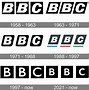 Image result for BBC Logo 30