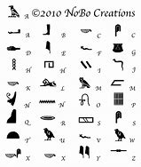 Image result for Hieroglyphics Letter B