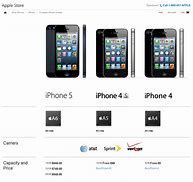 Image result for How Much Was a iPhone 5 New
