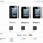 Image result for iPhone 5 Cots 50