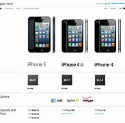 Image result for iPhone 5 Price Now