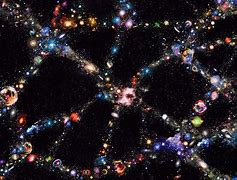 Image result for Wall of Galaxies