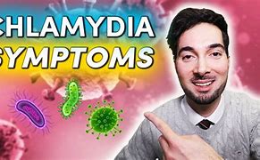Image result for Chlamydia Images Women